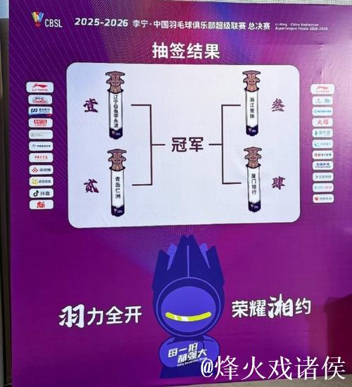 中国羽毛球俱乐部超级联赛总决赛对阵出炉 中国羽毛球俱乐部超级联赛总决赛对阵出炉